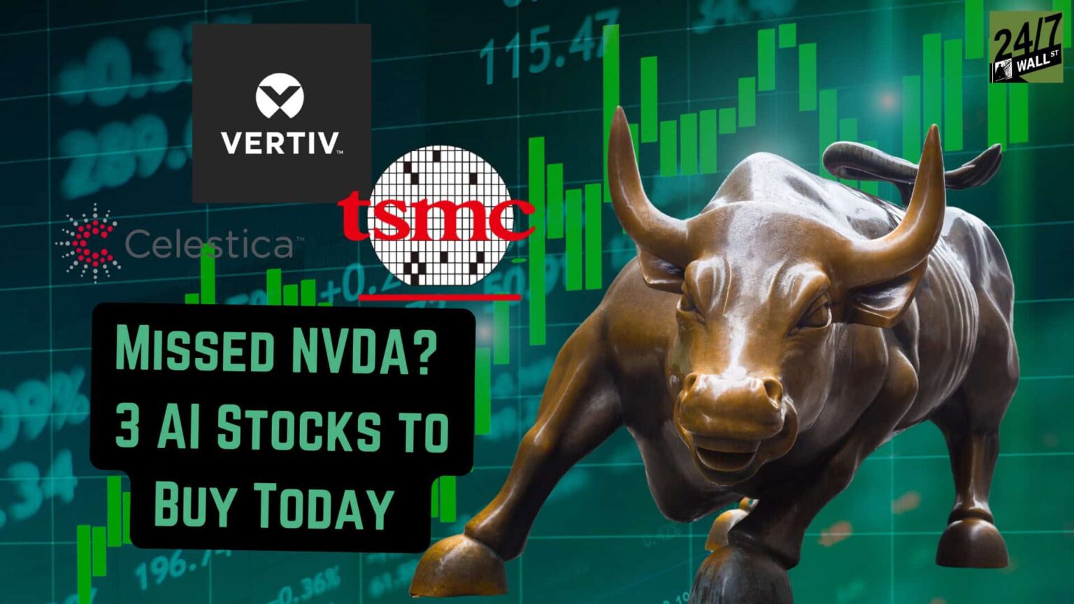 nvda 500 bull